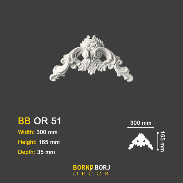 ابزارقاب بندی پلی یورتان